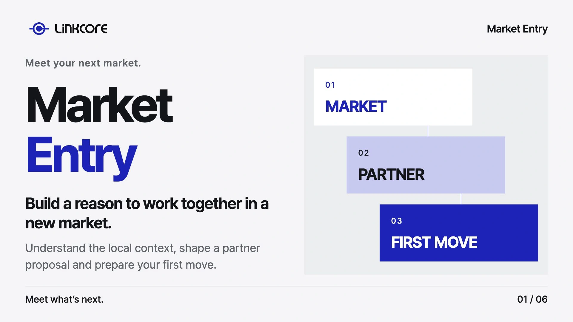 Market Entry. Build a reason to work together in a new market. Understand the local context, shape a partner proposal and prepare your first move.