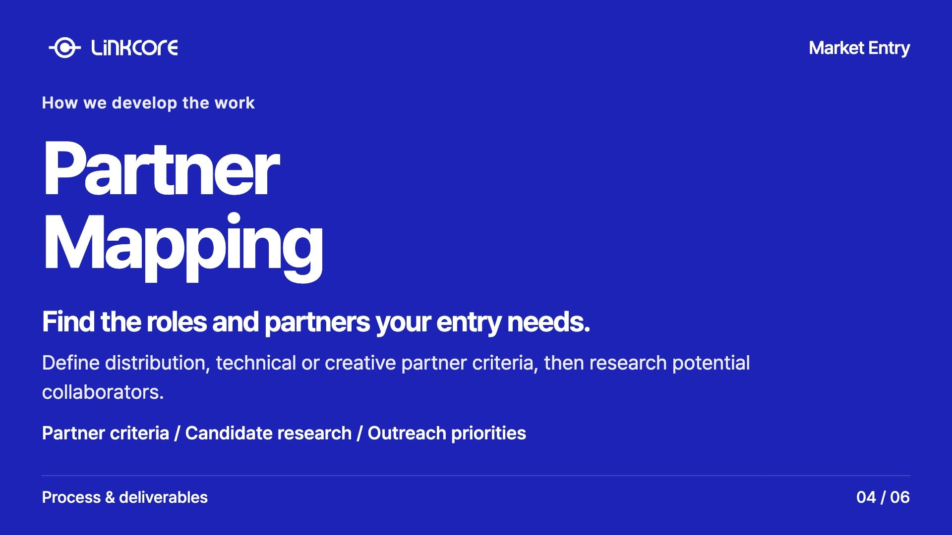 Market Entry. Find the roles and partners your entry needs. Define distribution, technical or creative partner criteria, then research potential collaborators.