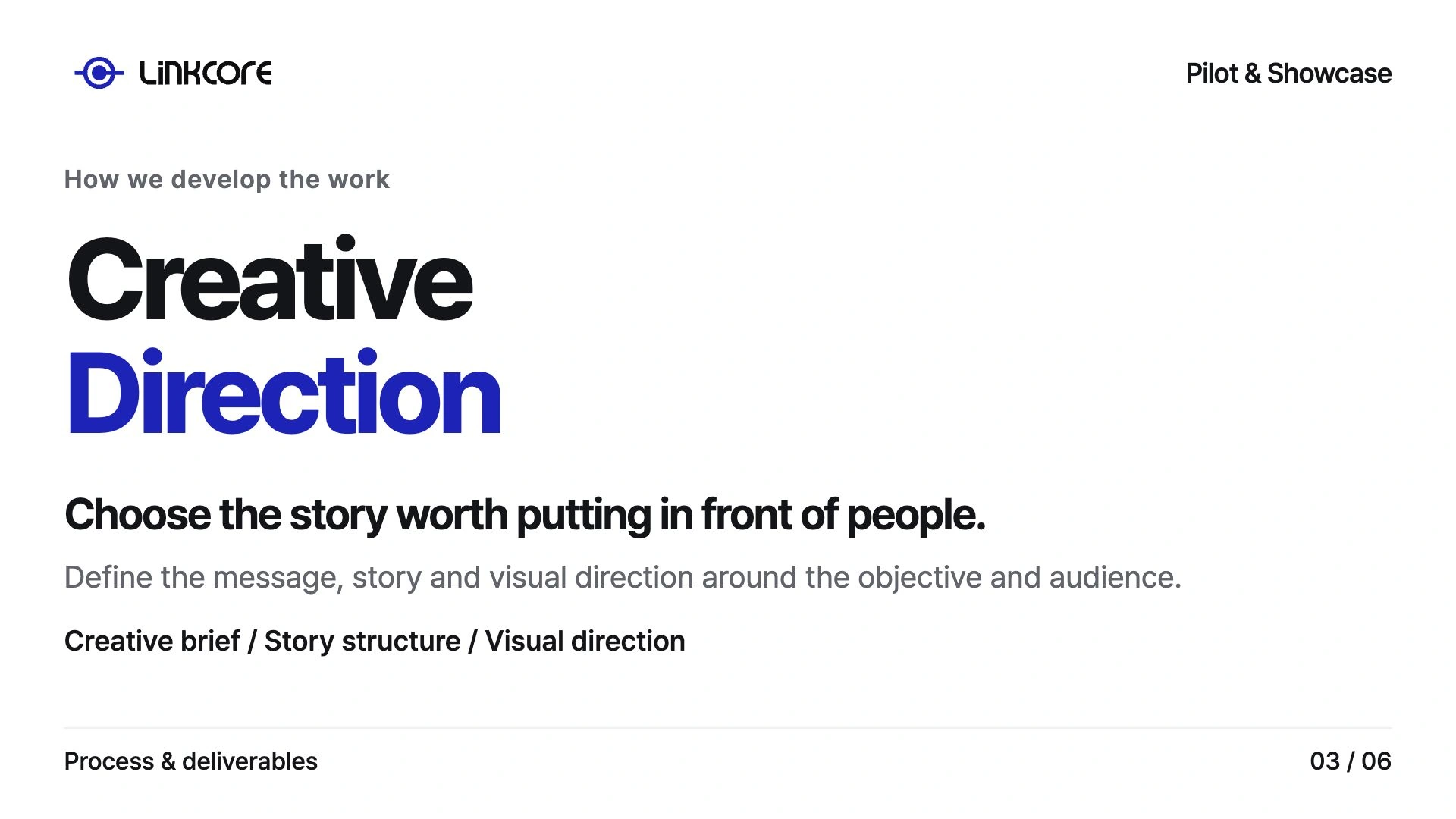 Pilot & Showcase. Choose the story worth putting in front of people. Define the message, story and visual direction around the objective and audience.