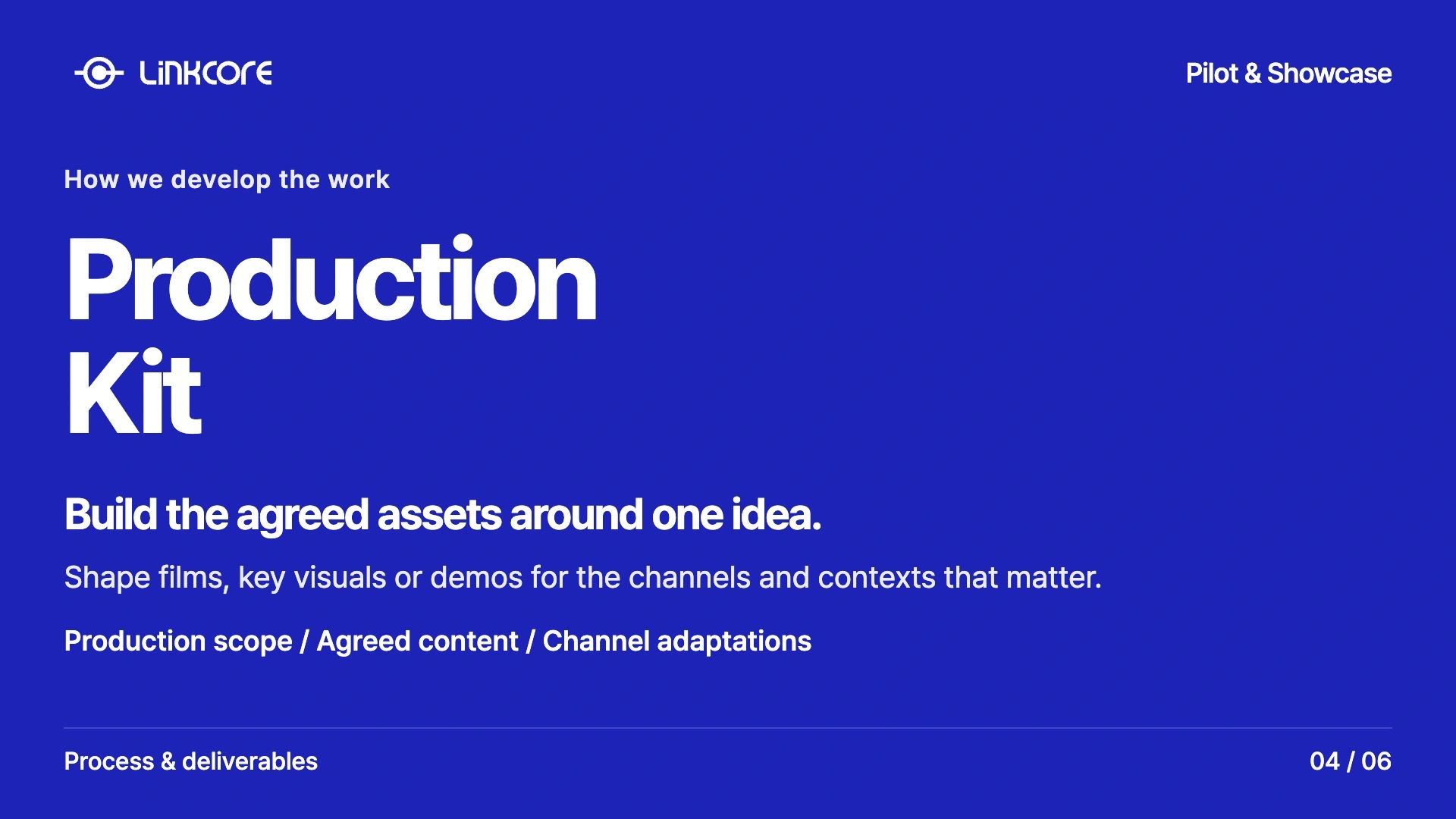 Pilot & Showcase. Build the agreed assets around one idea. Shape films, key visuals or demos for the channels and contexts that matter.