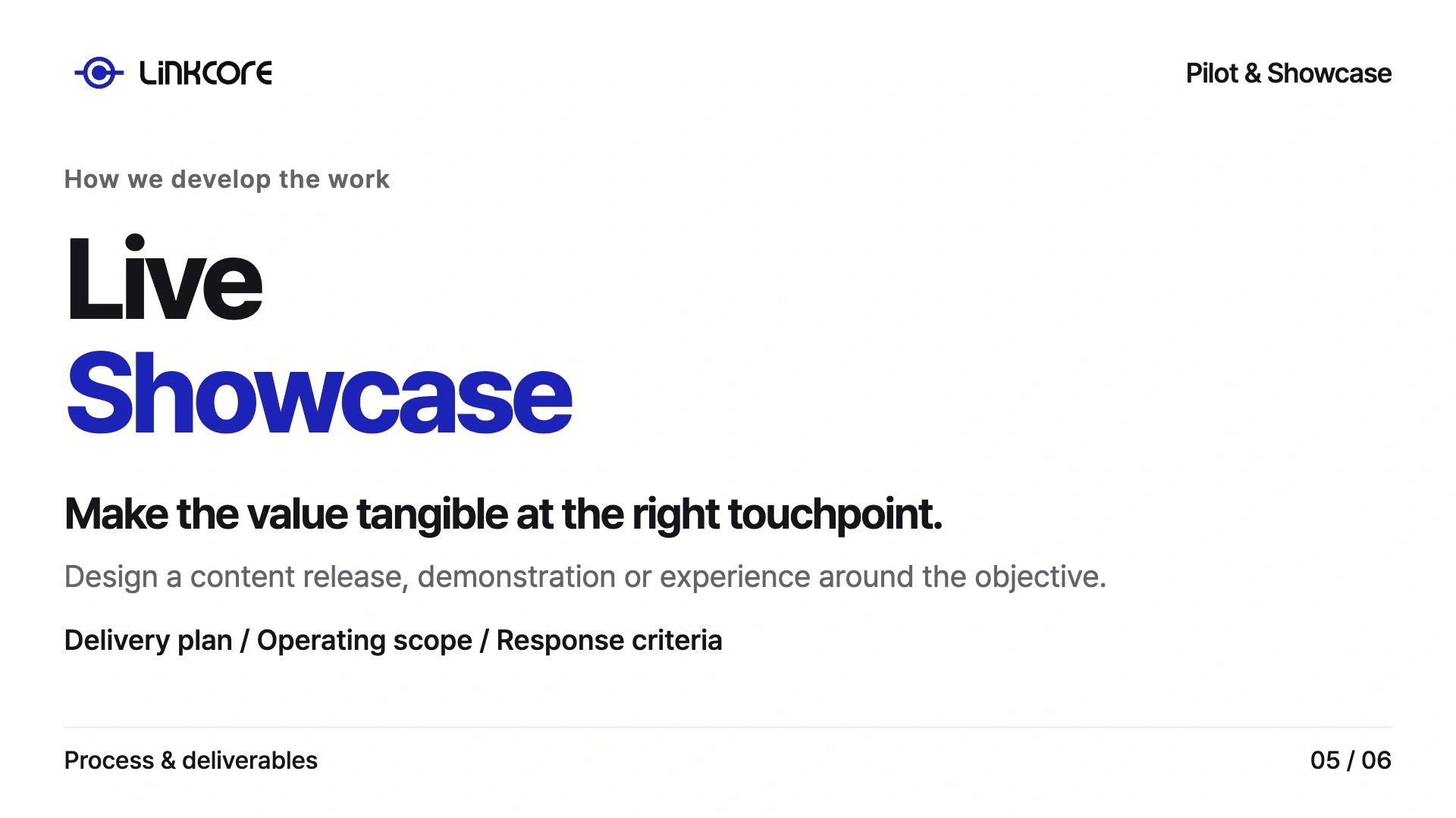 Pilot & Showcase. Make the value tangible at the right touchpoint. Design a content release, demonstration or experience around the objective.