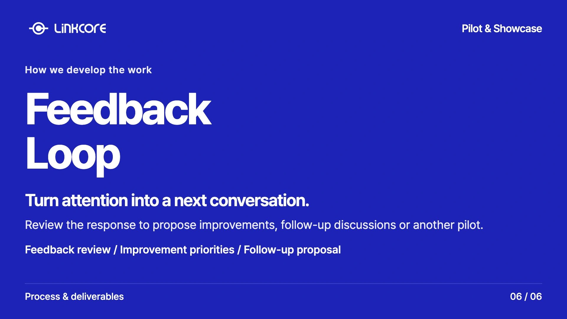 Pilot & Showcase. Turn attention into a next conversation. Review the response to propose improvements, follow-up discussions or another pilot.