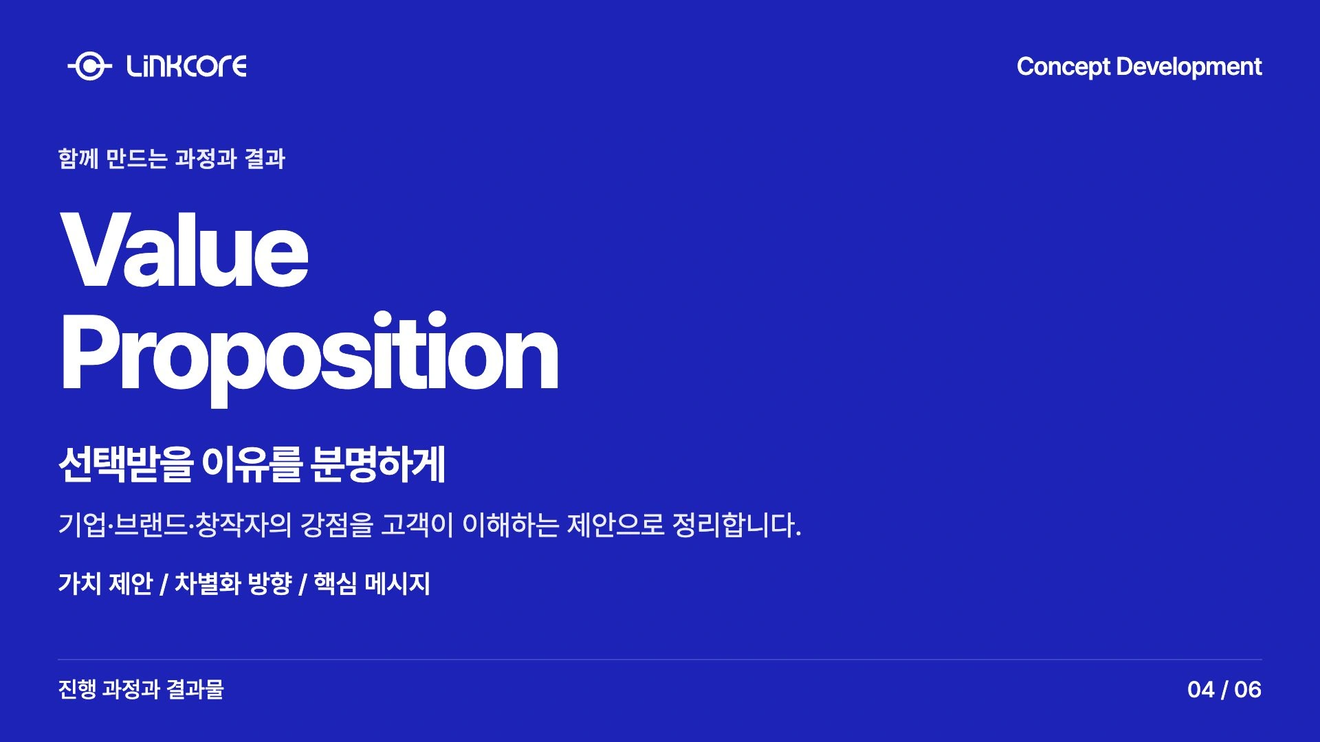 Concept Development. 선택받을 이유를 분명하게 기업·브랜드·창작자의 강점을 고객이 이해하는 제안으로 정리합니다.