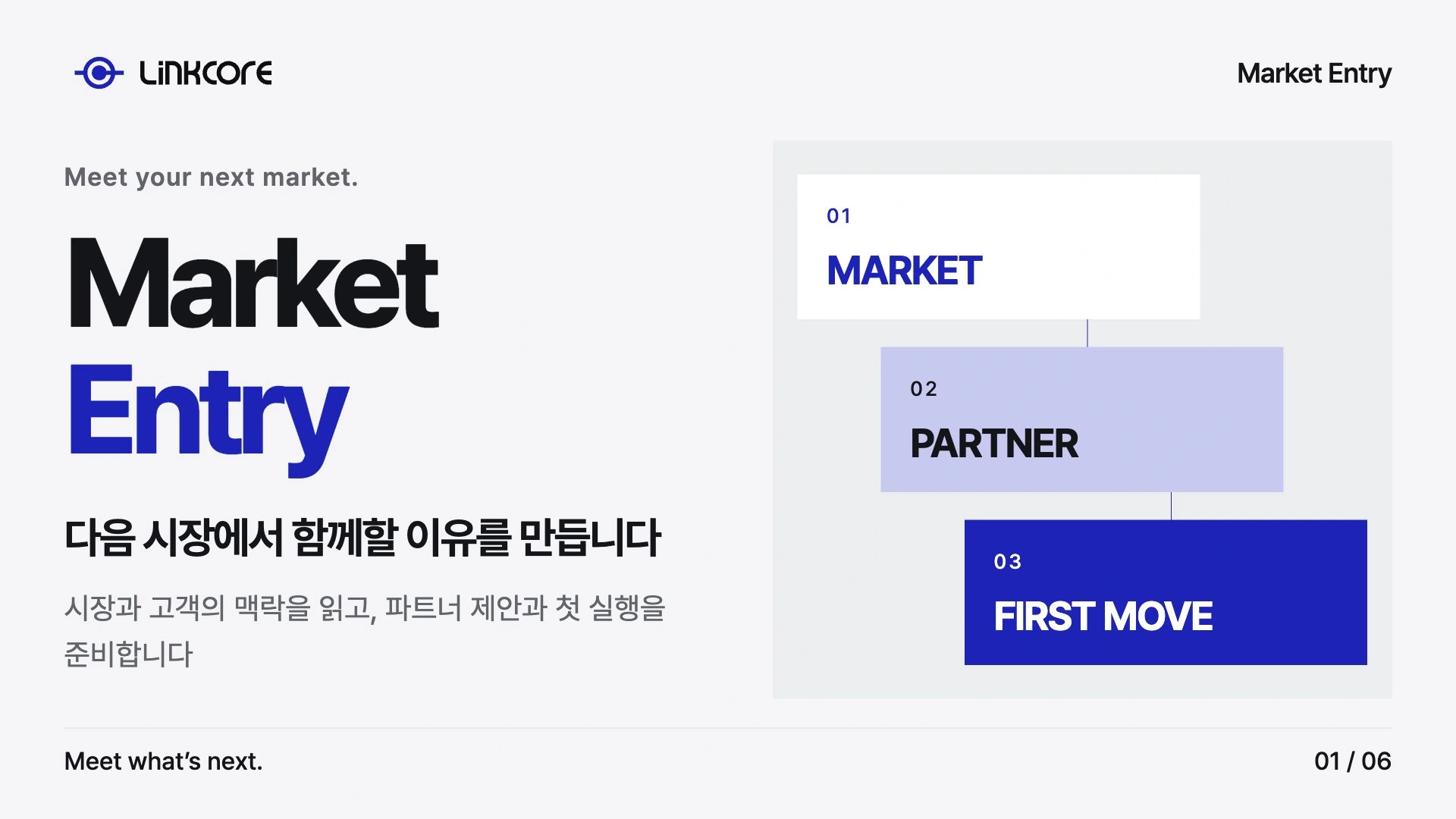 Market Entry. 다음 시장에서 함께할 이유를 만듭니다 시장과 고객의 맥락을 읽고, 파트너 제안과 첫 실행을 준비합니다