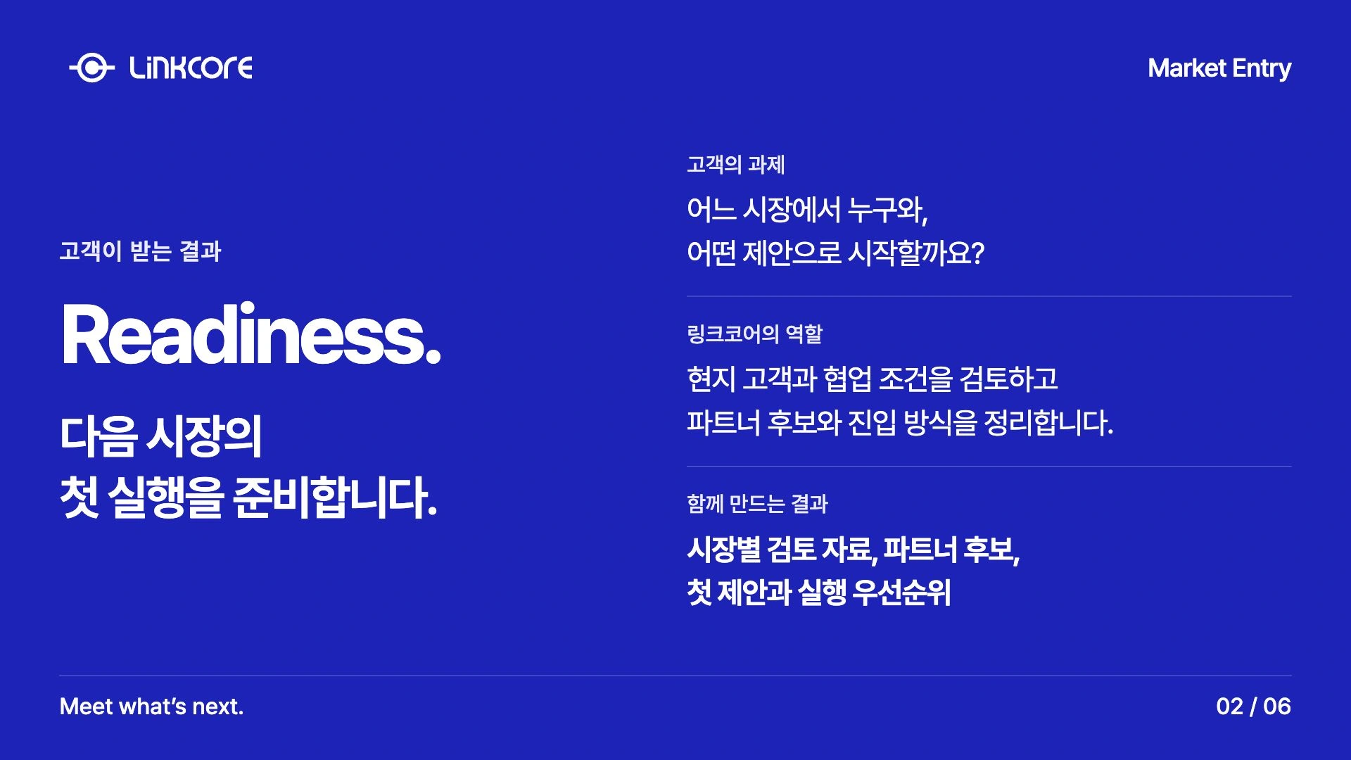 Market Entry. 시장별 검토 자료, 파트너 후보, 첫 제안과 실행 우선순위