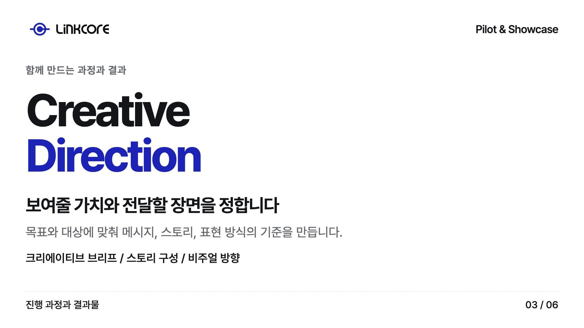 Pilot & Showcase. 보여줄 가치와 전달할 장면을 정합니다 목표와 대상에 맞춰 메시지, 스토리, 표현 방식의 기준을 만듭니다.