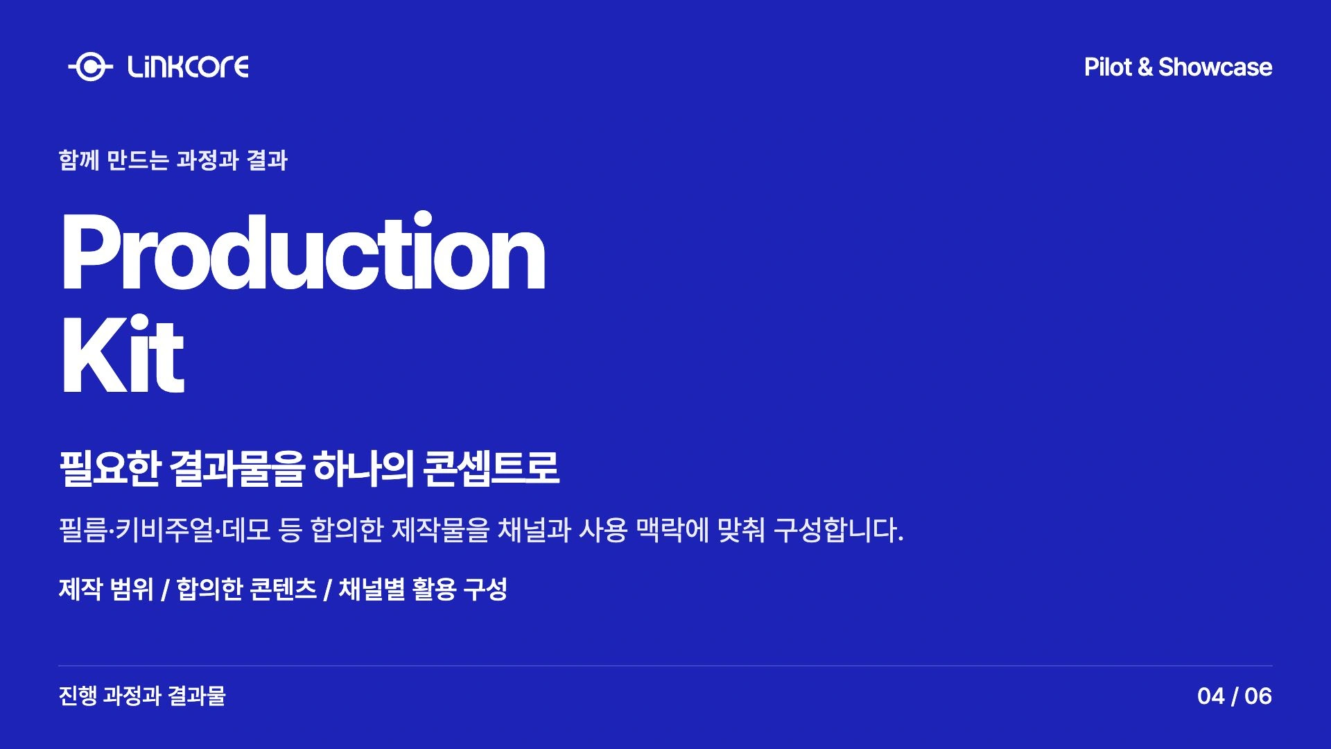 Pilot & Showcase. 필요한 결과물을 하나의 콘셉트로 필름·키비주얼·데모 등 합의한 제작물을 채널과 사용 맥락에 맞춰 구성합니다.